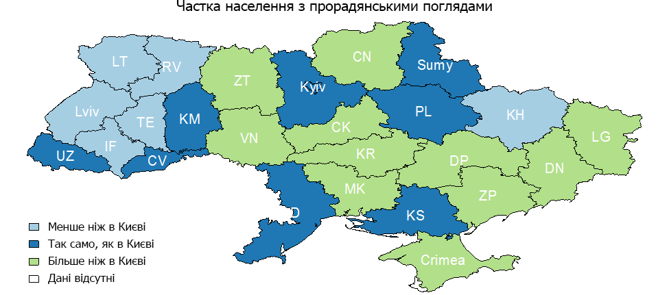 Чому Деякі Регіони України були Більш Вразливі до Агресії з Боку Росії, ніж Інші: чи Справедливі Виправдовування Росії
