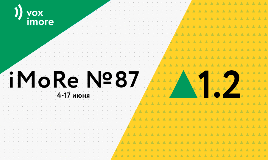 iMoPe №87. Закон о Высшем антикоррупционном суде получил наивысшую оценку