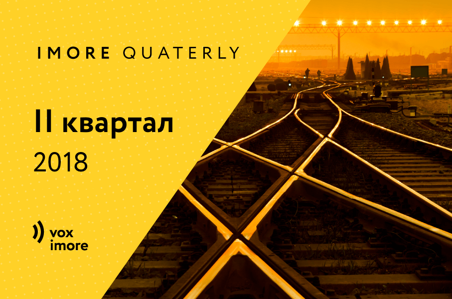 індекс моніторингу реформ