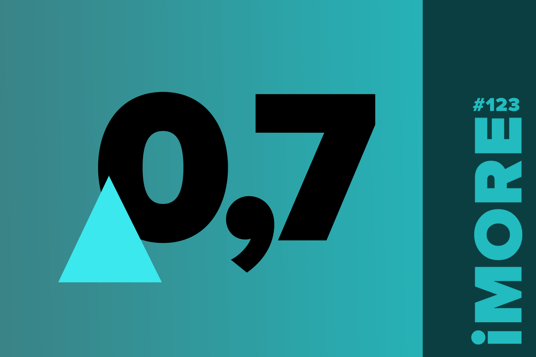 іМоРе №123. Середньострокове планування будівництва доріг та правила конкурсів для держслужбовців