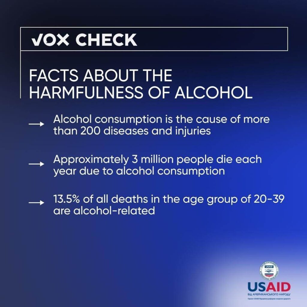 Public Health Fakes drinking alcohol every day is good for your health