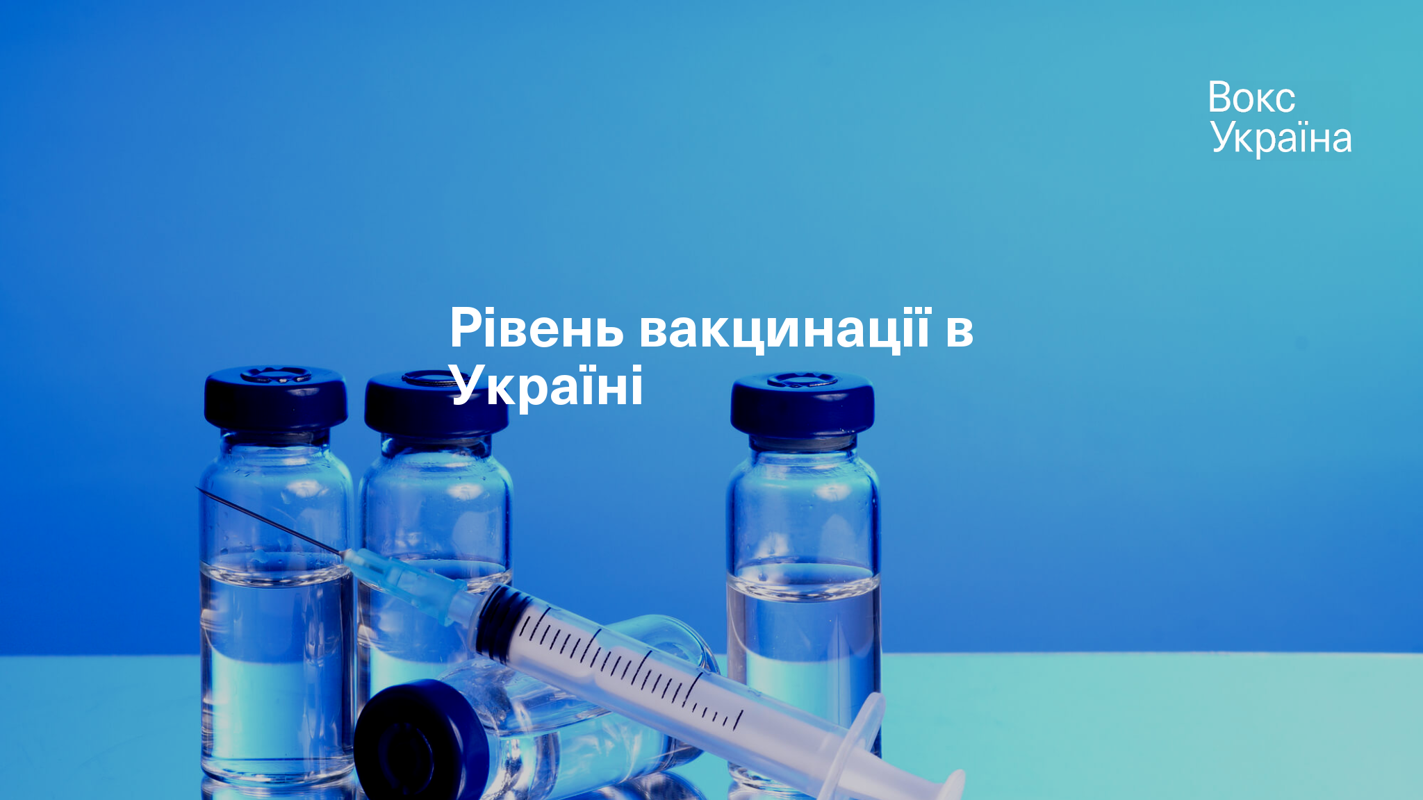 Рівень вакцинації в Україні