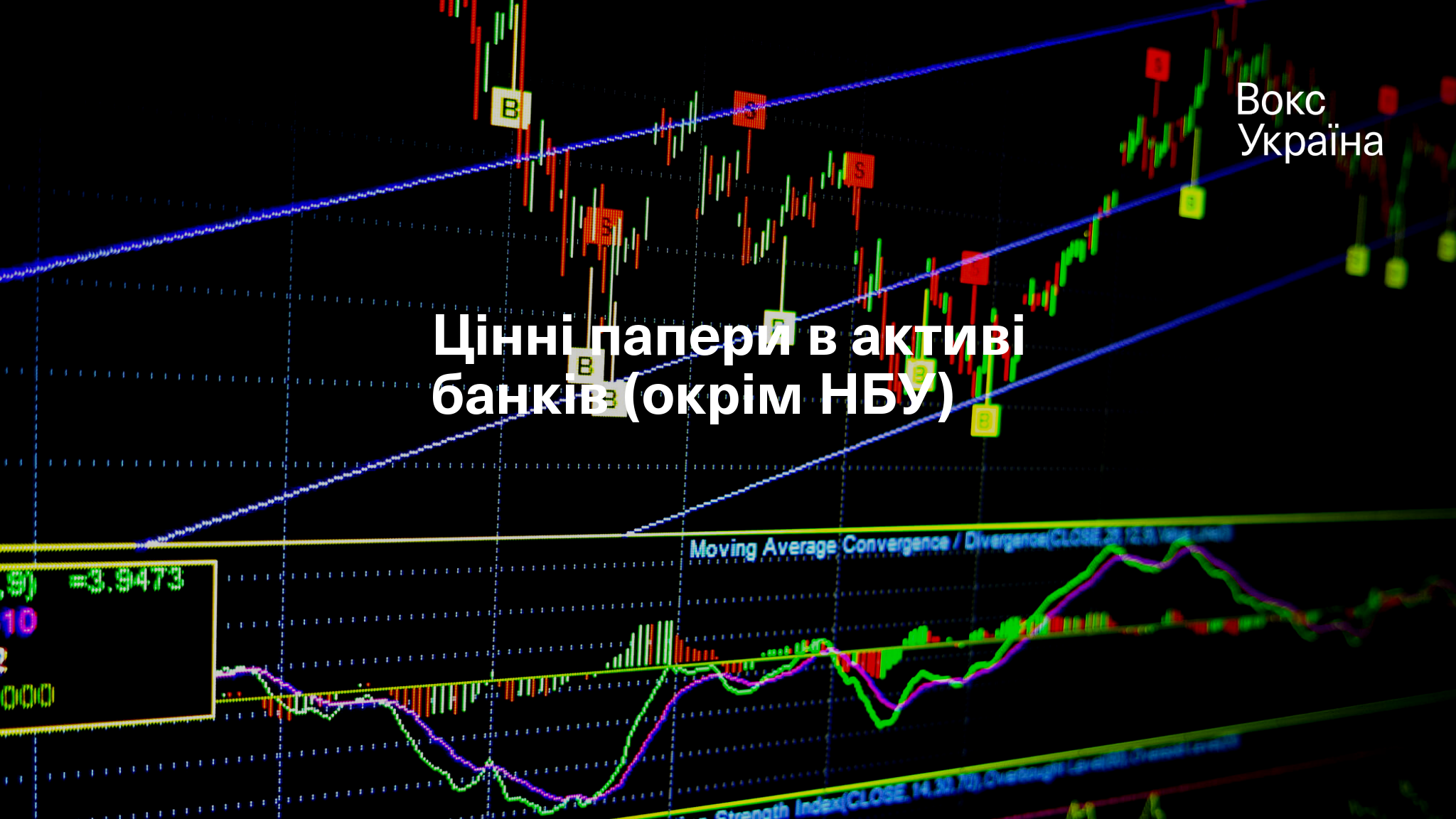 Цінні папери в активі банків (окрім НБУ)